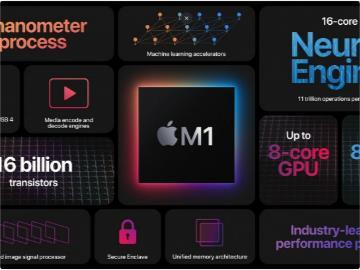 M1芯片誕生記 蘋果揭秘三年研發(fā)歷程，軟件與硬件的深度融合之路