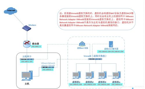 計算機軟硬件體系協同開發 構筑數字時代的基石